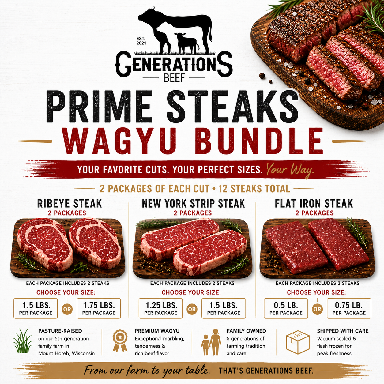 Prime Steaks Wagyu Bundle-We'll Take 16% off at Checkout!