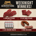 Weeknight Winners